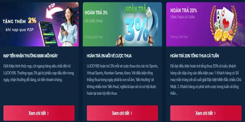 Khuyến mãi nạp tiền hàng ngày x88008